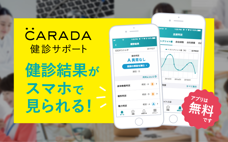 健康管理アプリ CARADA