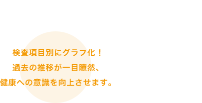 受診者様