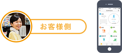 お客様側