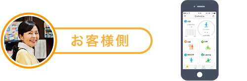 お客様側